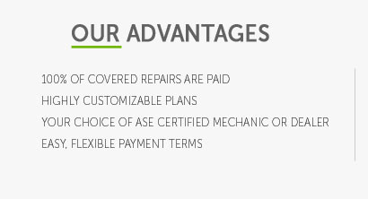 bmw used car warranty prices